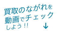 買取のながれを動画でチェック しよう！！