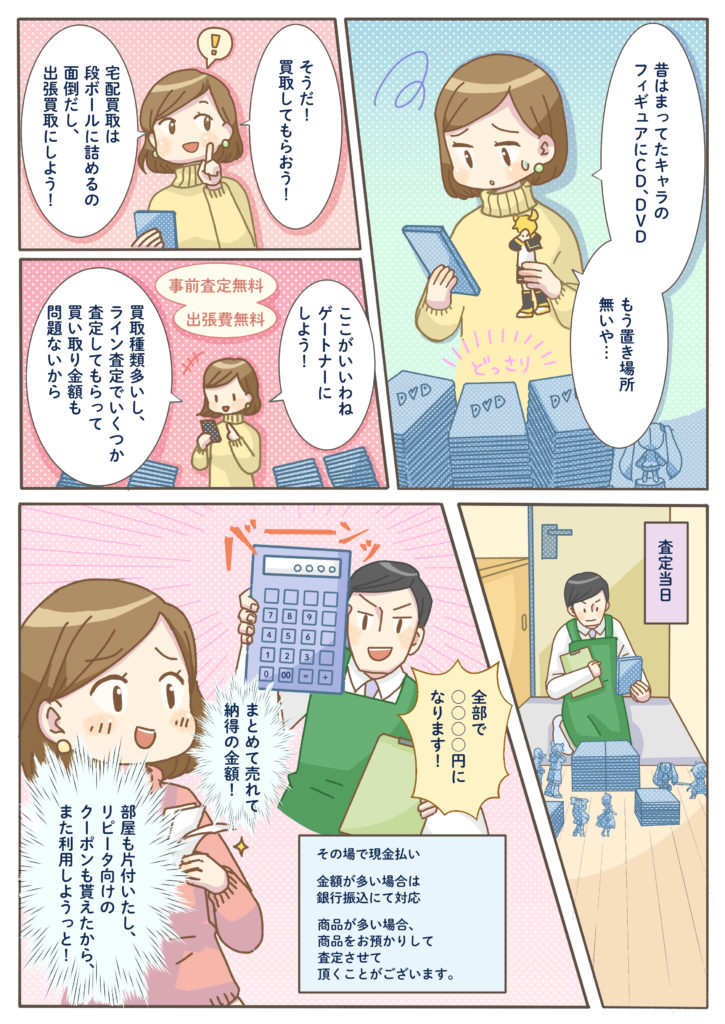 フィギュア出張買取のゲートナー漫画広告