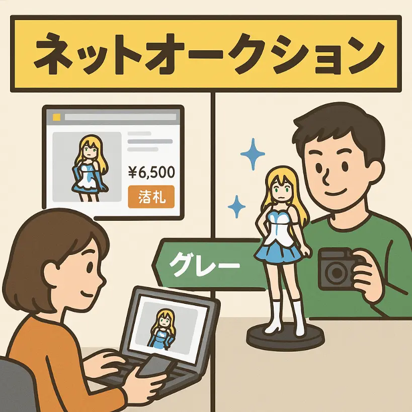 ネットオークションでの売買