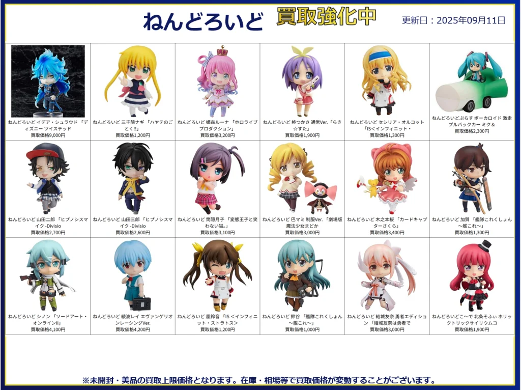 ねんどろいど　買取表更新