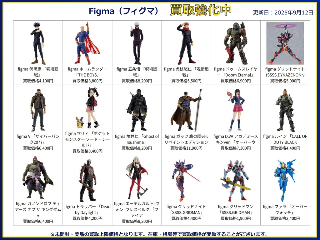 Figma　フィグマ　買取価格表　更新